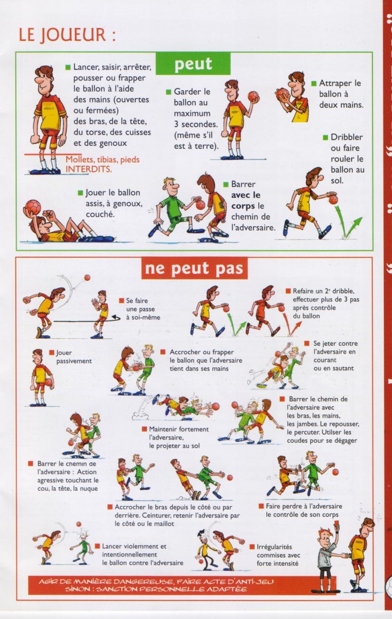 Handball Collège René GOSCINNY Valdoie