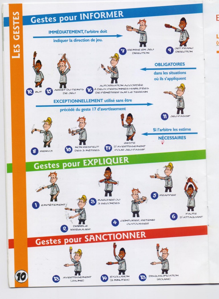 Handball Collège René GOSCINNY Valdoie